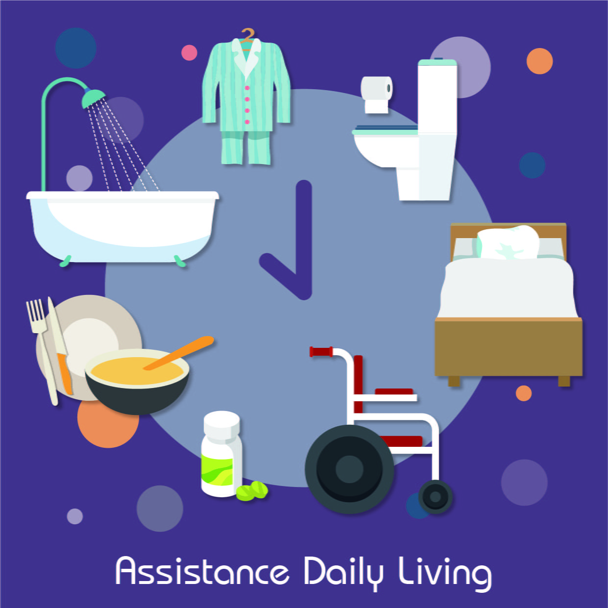 Assistance-Daily-Living