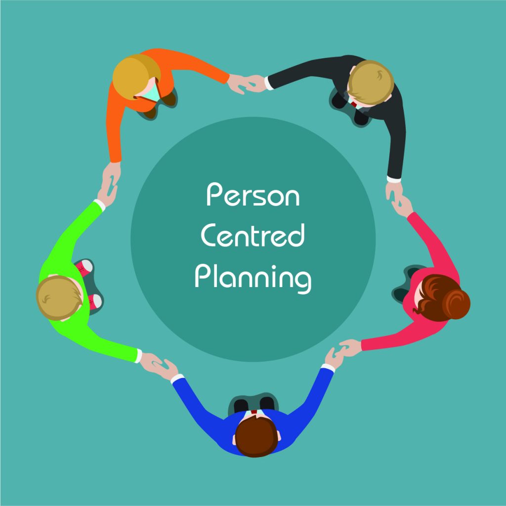 Person-Centred-Planning
